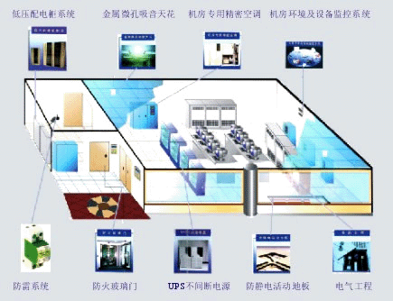 北京网络科技公司的崛起与挑战:行业分析