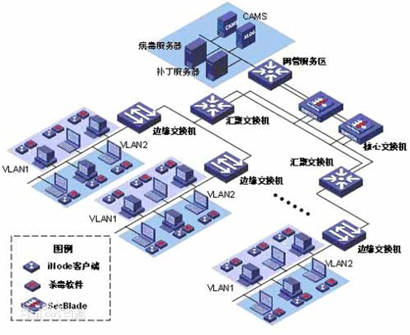 运维支持：企业成长的幕后英雄